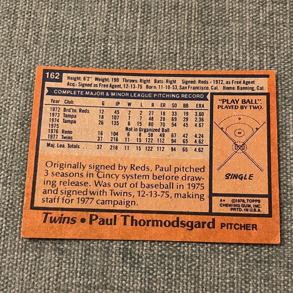 1978 Topps Minnesota Twins Baseball Card Trading Card - Picture 2 of 2